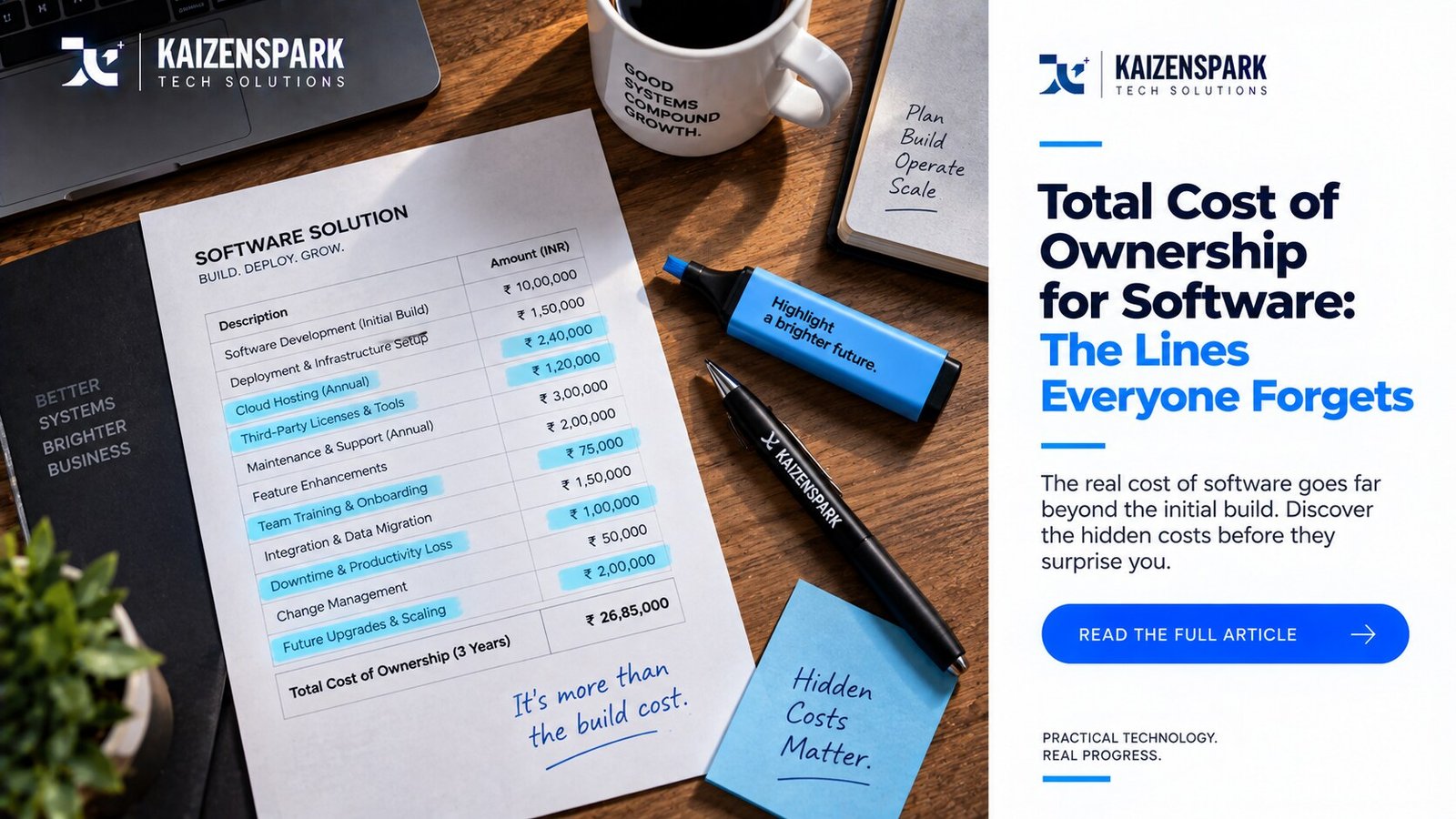 An iceberg-style diagram where a small shape sits above a horizontal line and a much larger version of the same shape extends below it, representing the hidden bulk of total cost of ownership.